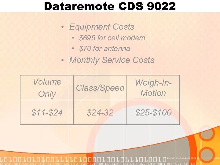 Dataremote CDS 9022 • Equipment Costs • $695 for cell modem • $70 for