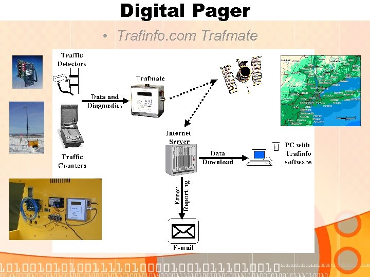 Digital Pager • Trafinfo. com Trafmate 