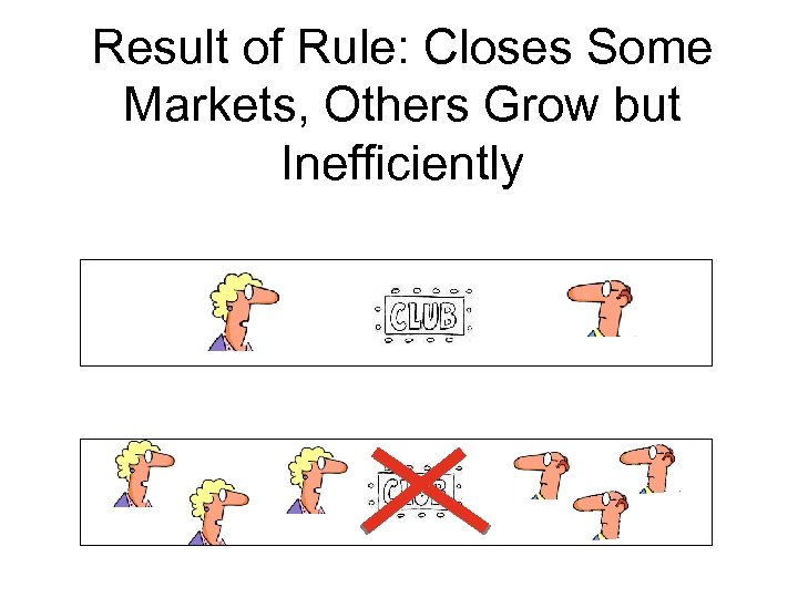 Result of Rule: Closes Some Markets, Others Grow but Inefficiently 