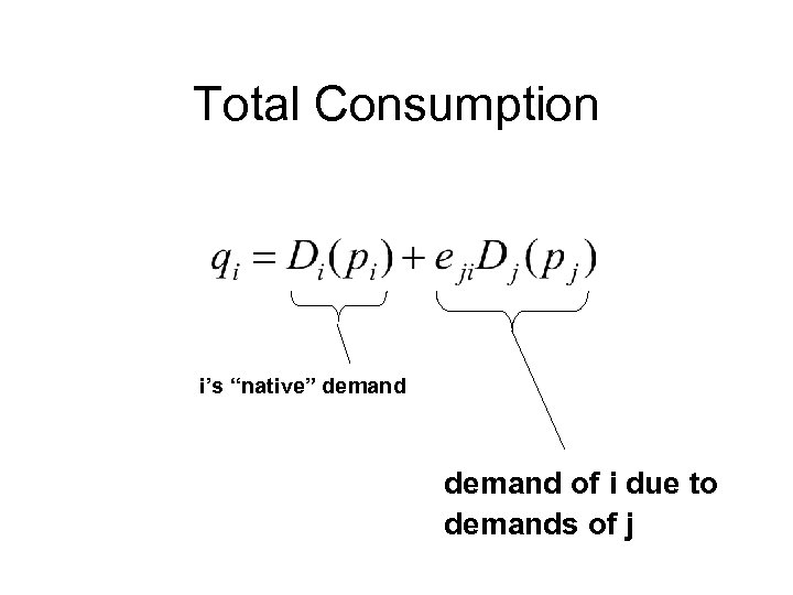 Total Consumption i’s “native” demand of i due to demands of j 