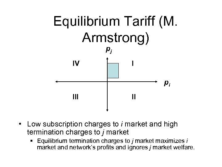 Equilibrium Tariff (M. Armstrong) pj IV I pi III II • Low subscription charges