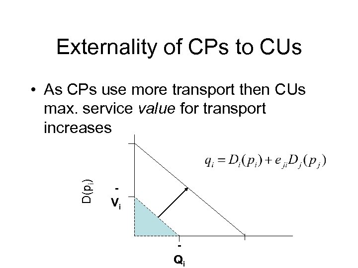 Externality of CPs to CUs D(pi) • As CPs use more transport then CUs