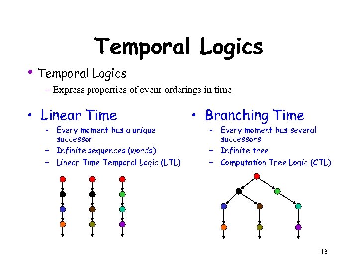 Temporal Logics • Temporal Logics – Express properties of event orderings in time •