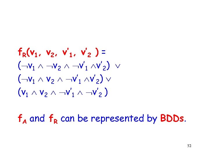 f. R(v 1, v 2, v’ 1, v’ 2 ) = ( v 1