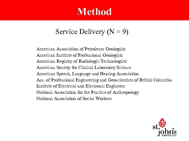 Method Service Delivery (N = 9) American Association of Petroleum Geologists American Institute of