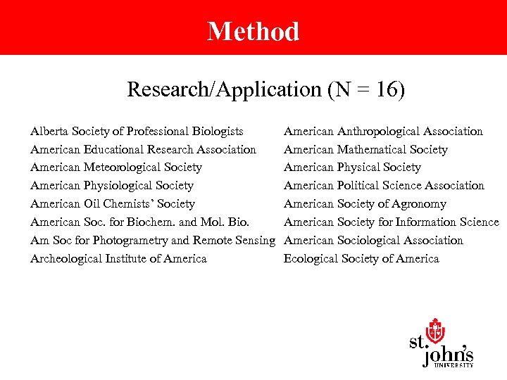 Method Research/Application (N = 16) Alberta Society of Professional Biologists American Educational Research Association