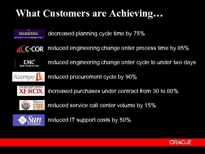 What Customers are Achieving… decreased planning cycle time by 75% reduced engineering change order