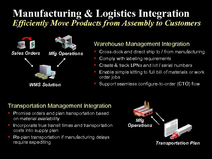 Manufacturing & Logistics Integration Efficiently Move Products from Assembly to Customers Warehouse Management Integration