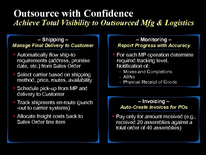 Outsource with Confidence Achieve Total Visibility to Outsourced Mfg & Logistics – Shipping –