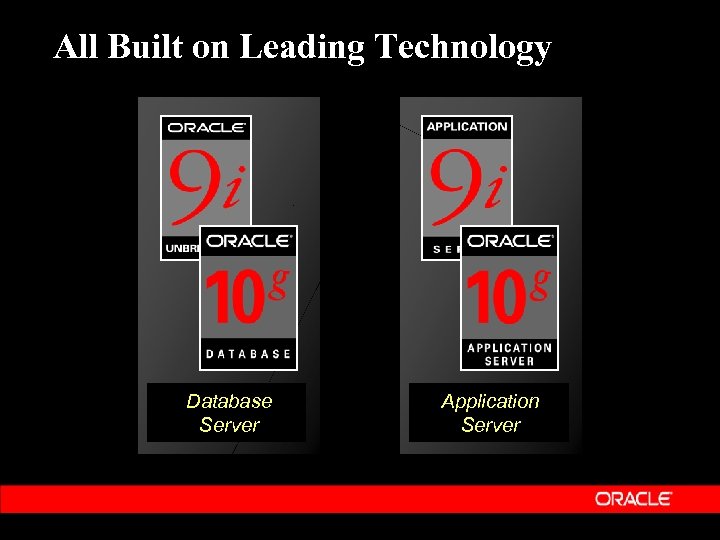 All Built on Leading Technology Database Server Application Server 
