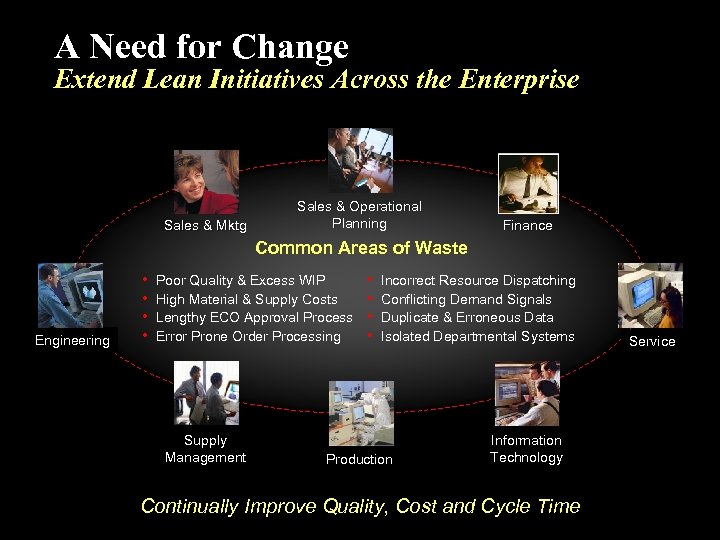 A Need for Change Extend Lean Initiatives Across the Enterprise Sales & Mktg Sales