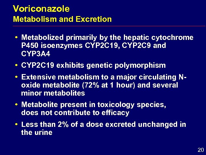 Voriconazole Metabolism and Excretion i Metabolized primarily by the hepatic cytochrome P 450 isoenzymes