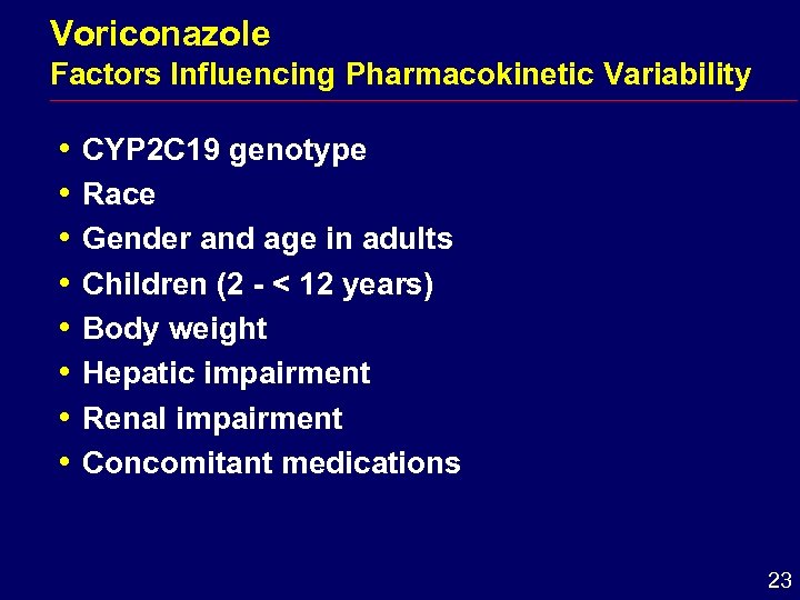 Voriconazole Factors Influencing Pharmacokinetic Variability i CYP 2 C 19 genotype i Race i