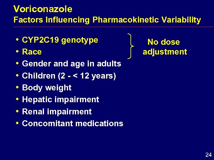 Voriconazole Factors Influencing Pharmacokinetic Variability i CYP 2 C 19 genotype i Race No