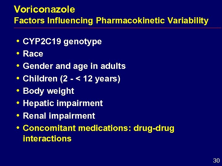 Voriconazole Factors Influencing Pharmacokinetic Variability i CYP 2 C 19 genotype i Race i