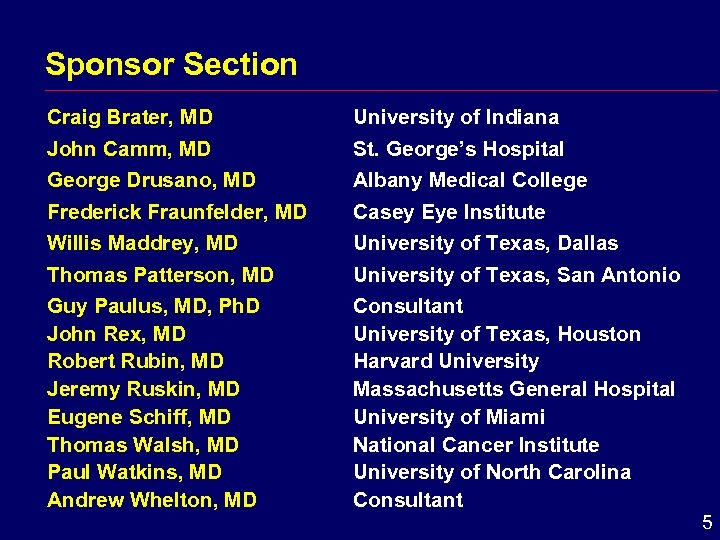 Sponsor Section Craig Brater, MD John Camm, MD George Drusano, MD Frederick Fraunfelder, MD