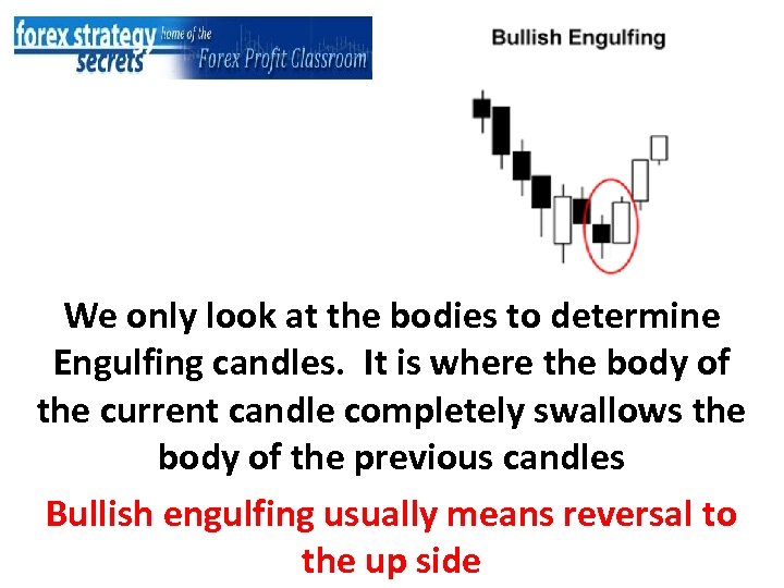 We only look at the bodies to determine Engulfing candles. It is where the