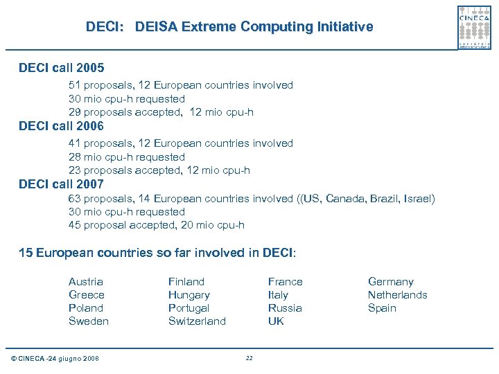 DECI: DEISA Extreme Computing Initiative DECI call 2005 51 proposals, 12 European countries involved