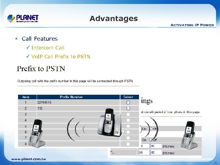 Advantages § Call Features ü Intercom Call ü Vo. IP Call Prefix to PSTN