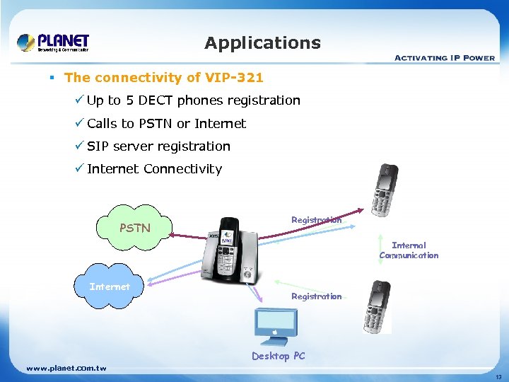 Applications § The connectivity of VIP-321 ü Up to 5 DECT phones registration ü
