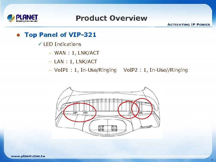 Product Overview l Top Panel of VIP-321 ü LED Indications – WAN : 1,