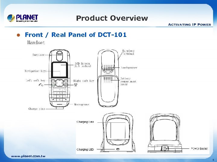 Product Overview l Front / Real Panel of DCT-101 www. planet. com. tw 8