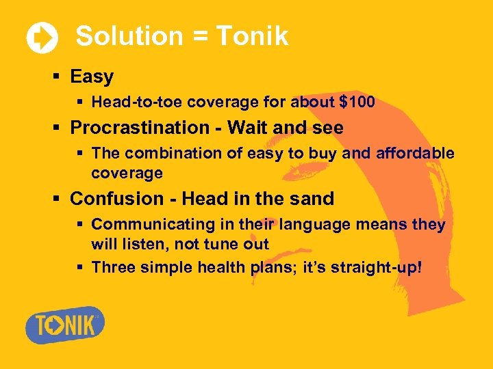 Solution = Tonik § Easy § Head-to-toe coverage for about $100 § Procrastination -