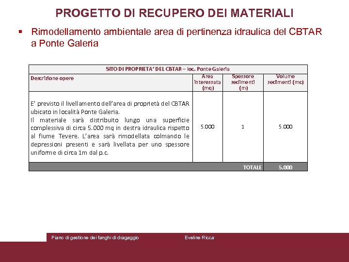 PROGETTO DI RECUPERO DEI MATERIALI § Rimodellamento ambientale area di pertinenza idraulica del CBTAR