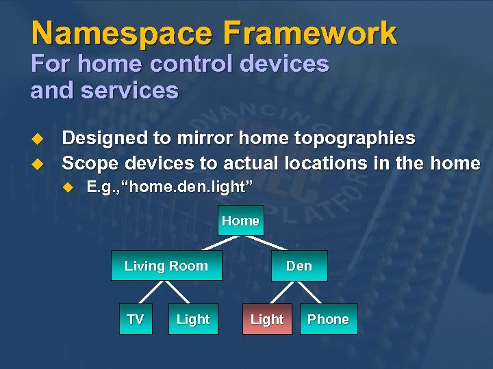 Namespace Framework For home control devices and services u u Designed to mirror home