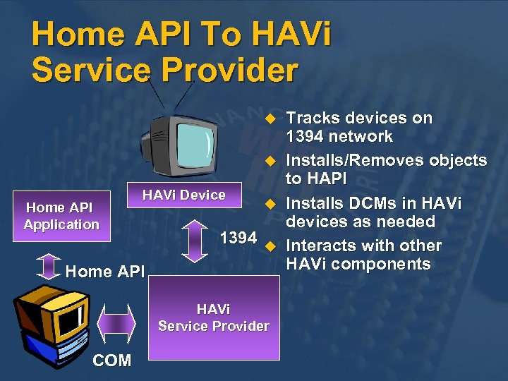 Home API To HAVi Service Provider u u Home API Application HAVi Device 1394