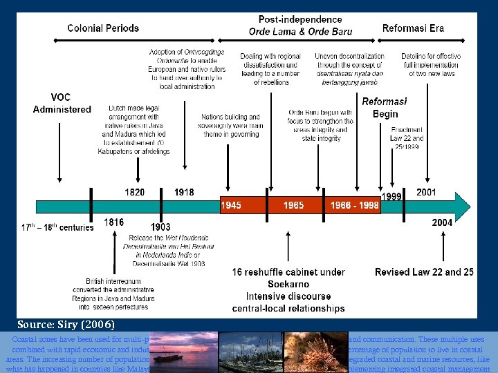 Source: Siry (2006) Coastal zones have been used for multi-purposes including tourism, fisheries, transportation,