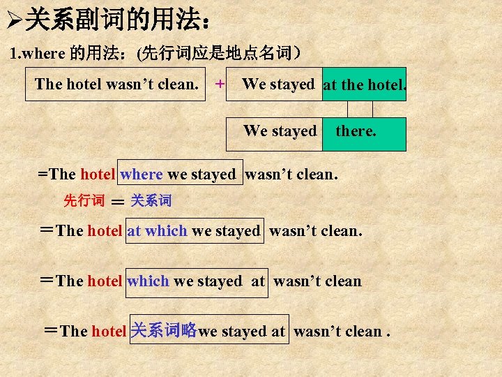 Ø关系副词的用法： 1. where 的用法：(先行词应是地点名词） The hotel wasn’t clean. + We stayed at the hotel.