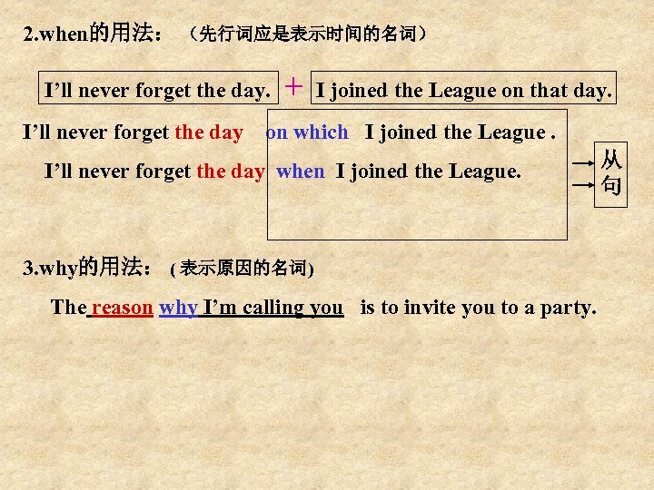 2. when的用法： （先行词应是表示时间的名词） I’ll never forget the day + I joined the League on