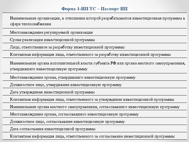 Инвестиционная программа в сфере теплоснабжения образец