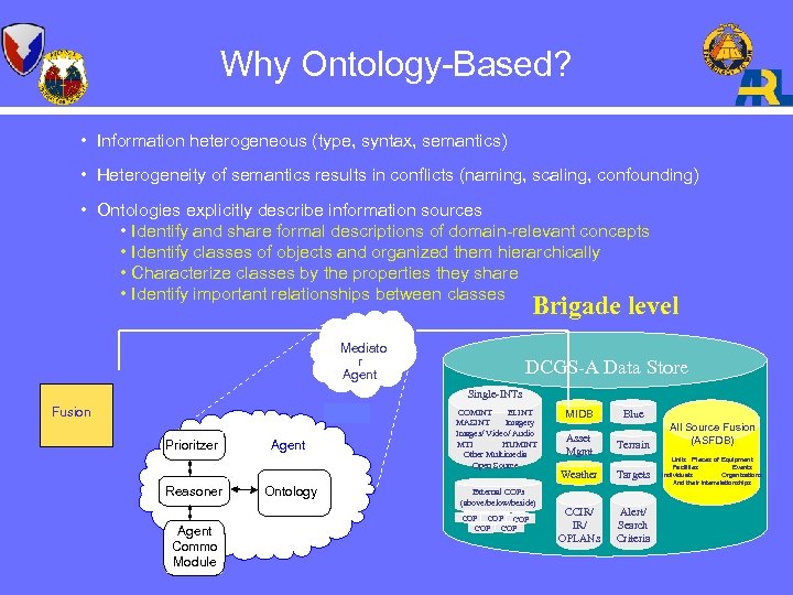 Why Ontology-Based? • Information heterogeneous (type, syntax, semantics) • Heterogeneity of semantics results in