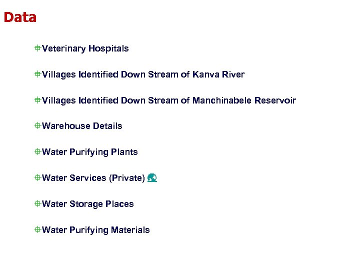 Data °Veterinary Hospitals °Villages Identified Down Stream of Kanva River °Villages Identified Down Stream