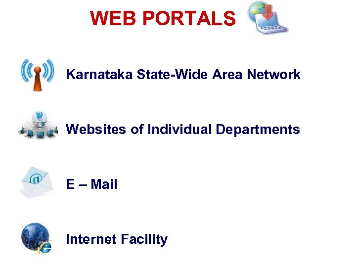 WEB PORTALS Karnataka State-Wide Area Network Websites of Individual Departments E – Mail Internet