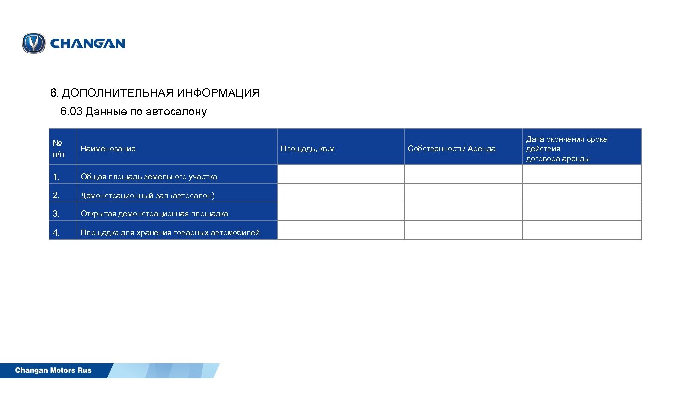 6. ДОПОЛНИТЕЛЬНАЯ ИНФОРМАЦИЯ 6. 03 Данные по автосалону № п/п Наименование 1. Общая площадь