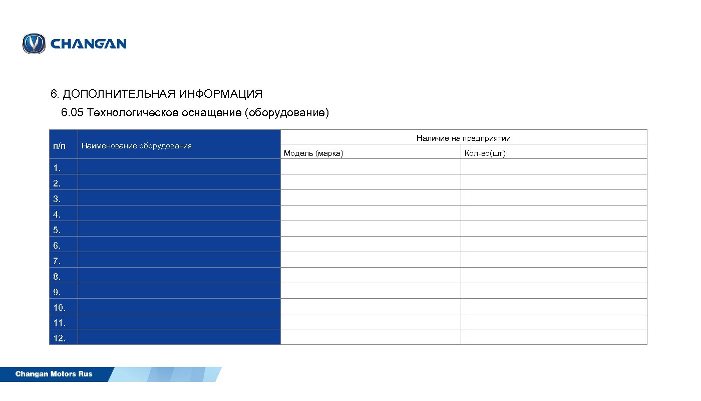6. ДОПОЛНИТЕЛЬНАЯ ИНФОРМАЦИЯ 6. 05 Технологическое оснащение (оборудование) п/п 1. 2. 3. 4. 5.