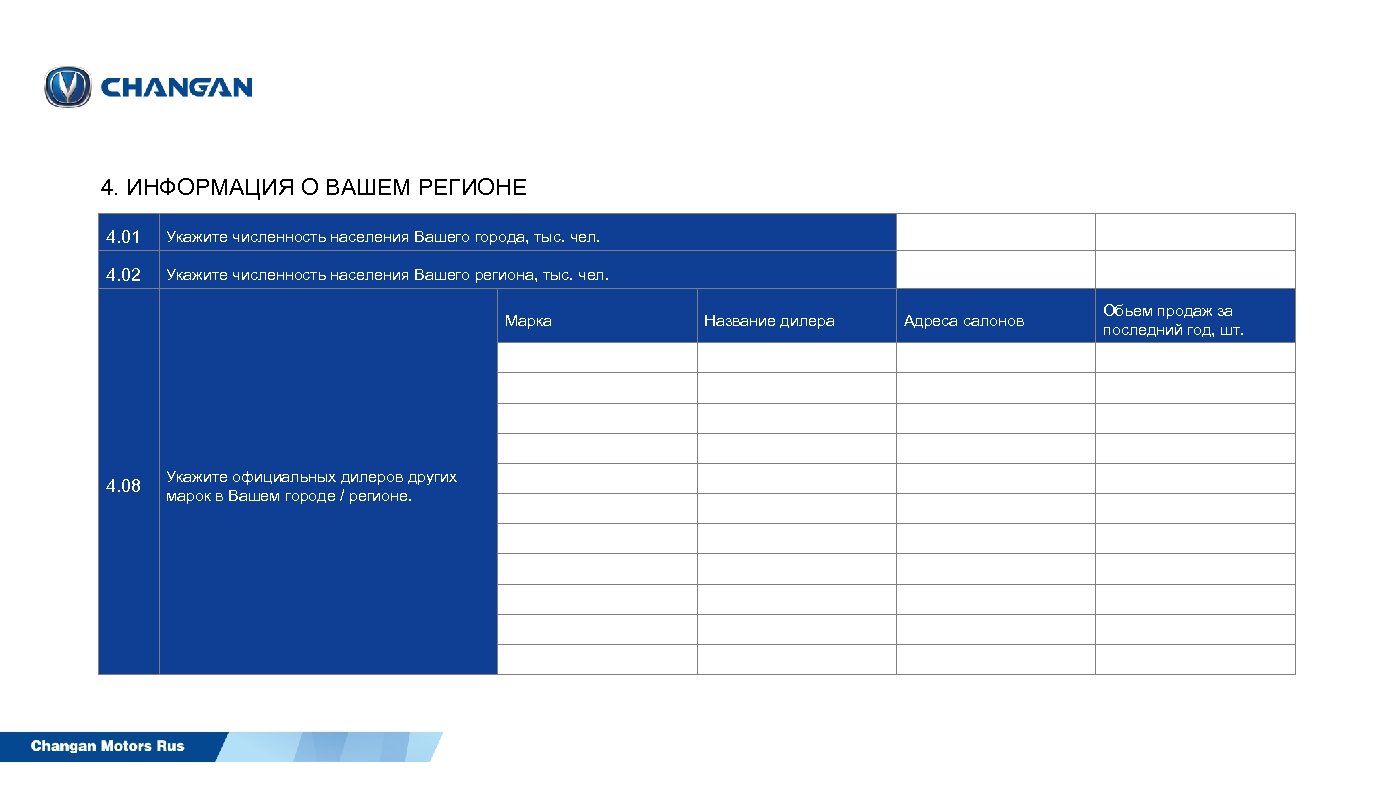 4. ИНФОРМАЦИЯ О ВАШЕМ РЕГИОНЕ 4. 01 Укажите численность населения Вашего города, тыс. чел.