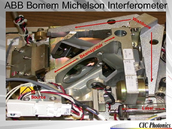 ABB Bomem Michelson Interferometer Wi sh b on e r e litt p s