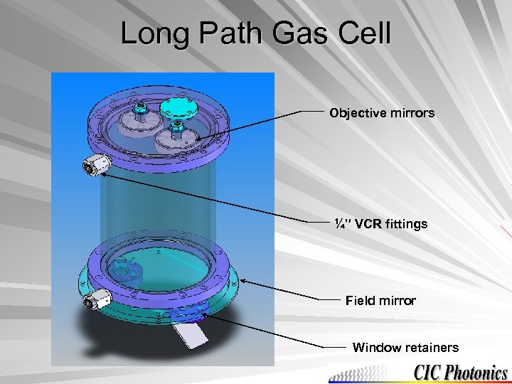 Long Path Gas Cell Objective mirrors ¼” VCR fittings Field mirror Window retainers 