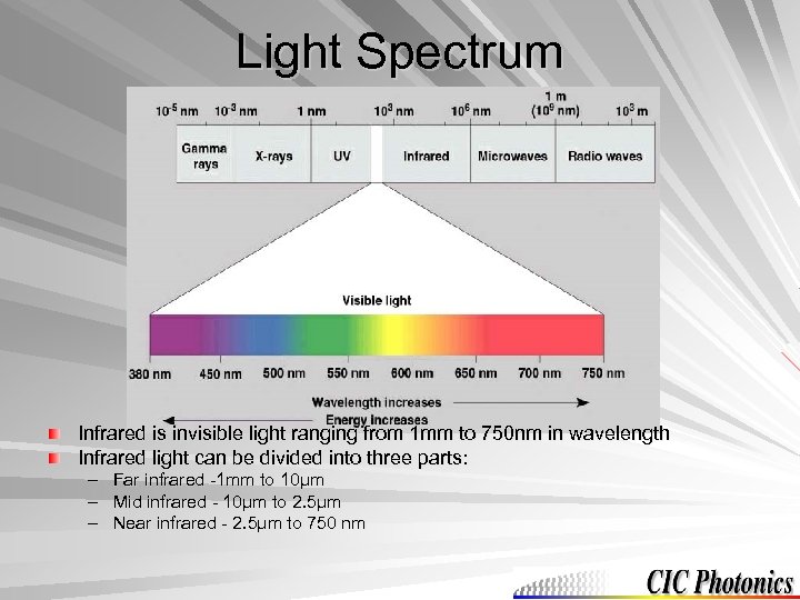 Light Spectrum Infrared is invisible light ranging from 1 mm to 750 nm in