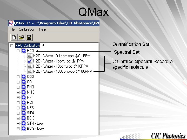 QMax Quantification Set Spectral Set Calibrated Spectral Record of specific molecule 