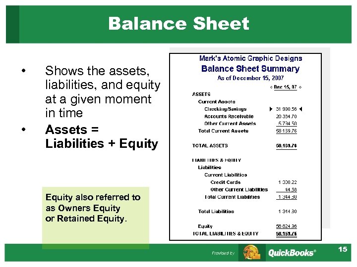 Balance Sheet • • Shows the assets, liabilities, and equity at a given moment