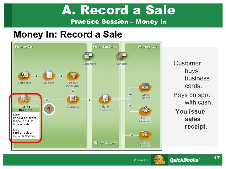 A. Record a Sale Practice Session – Money In: Record a Sale 1 Customer