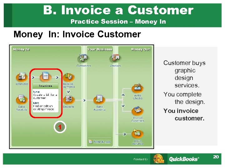 B. Invoice a Customer Practice Session – Money In: Invoice Customer buys graphic design