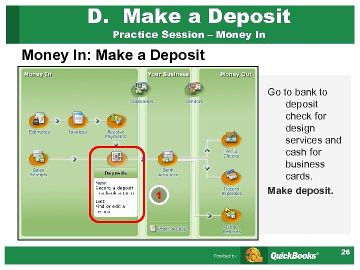 D. Make a Deposit Practice Session – Money In: Make a Deposit 1 Go