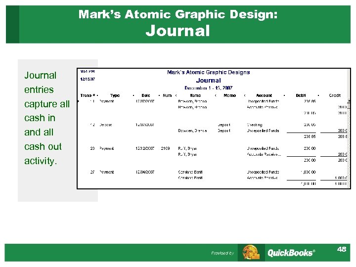 Mark’s Atomic Graphic Design: Journal entries capture all cash in and all cash out