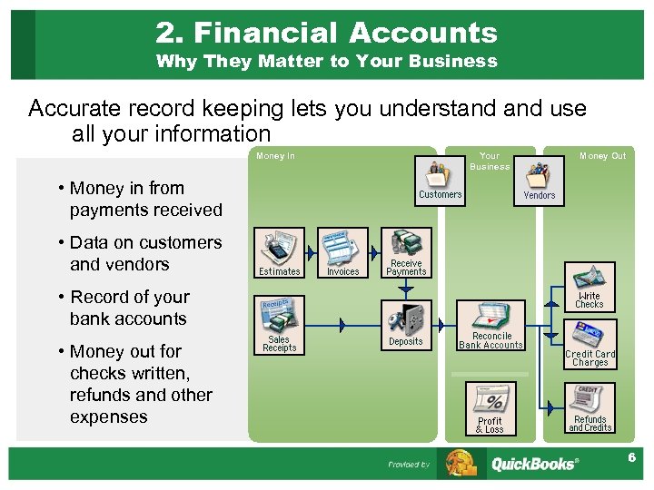 2. Financial Accounts Why They Matter to Your Business Accurate record keeping lets you